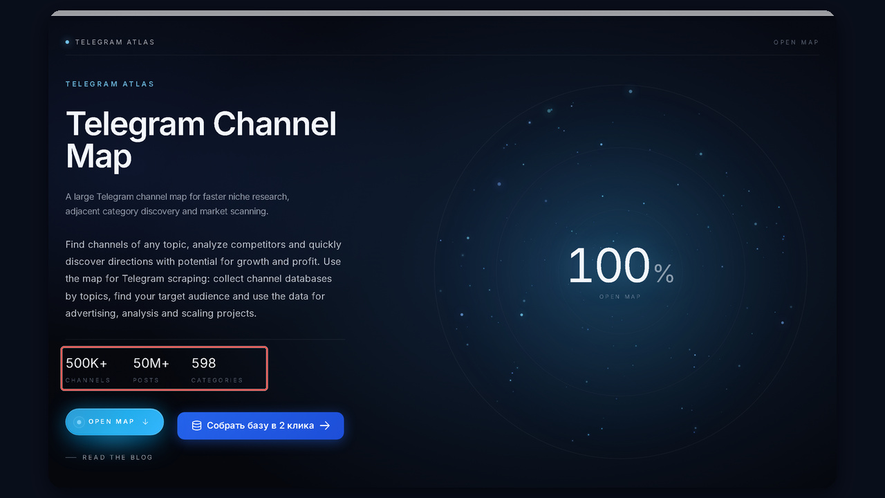 Free GramGPT Telegram channel map: 500,000 channels in 598 categories