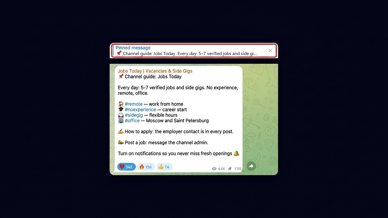 Pinned post with navigation through channel sections
