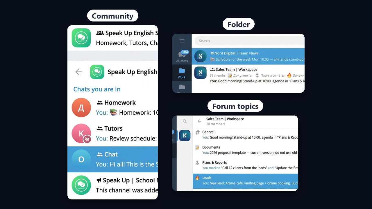 Telegram community vs folder vs forum topics