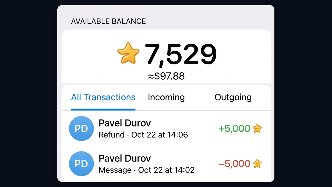 Telegram paid message refund: 5,000 Stars back in the balance history