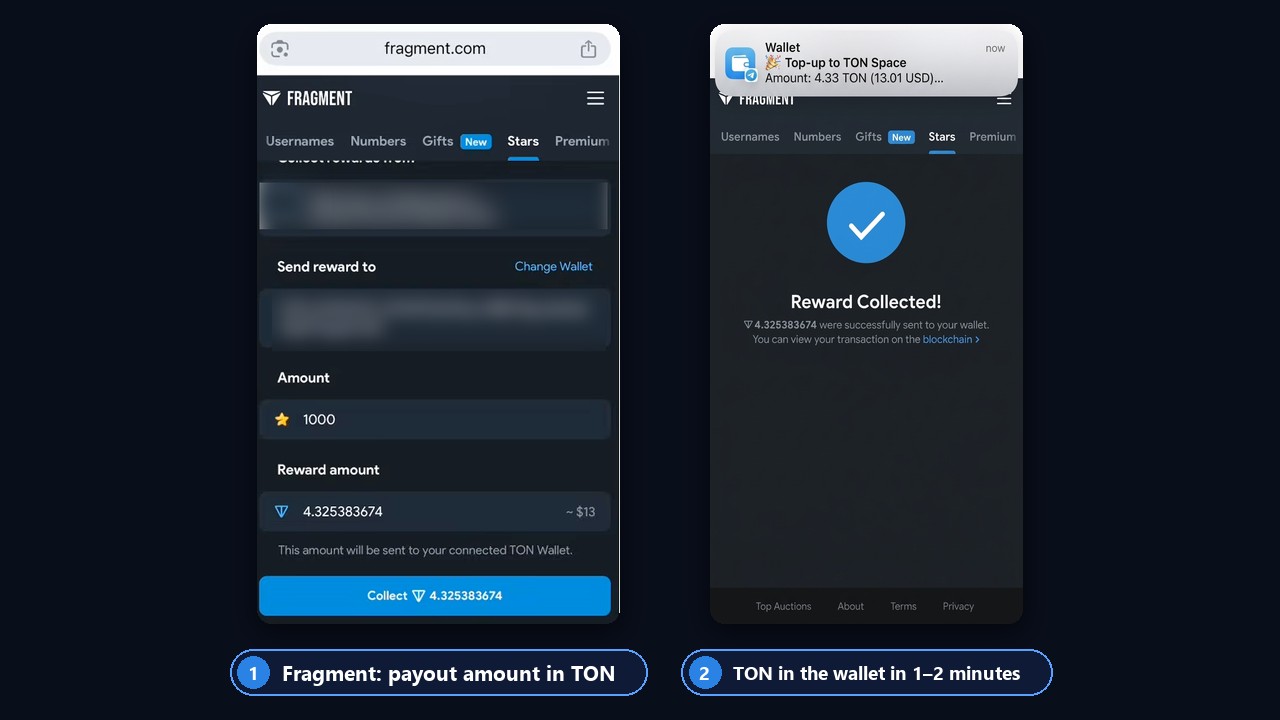 Telegram Stars payout via Fragment: TON amount and wallet credit