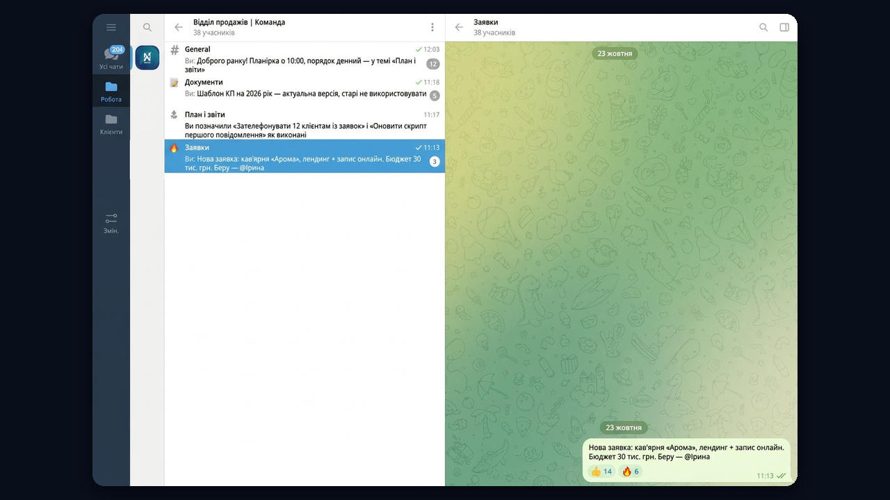 Теми в робочій групі Telegram: заявки, документи, план і звіти
