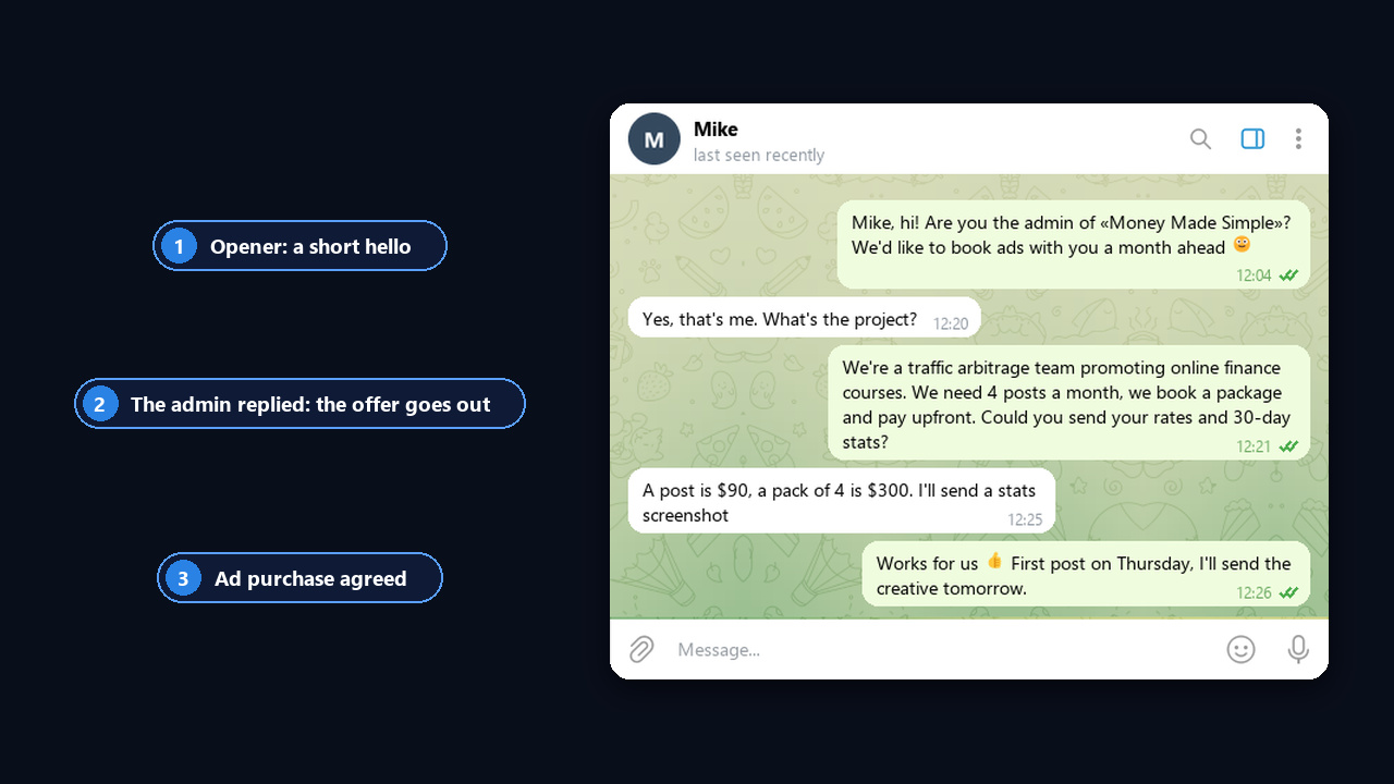 First client message in traffic arbitrage: a DM to a channel admin about buying ads