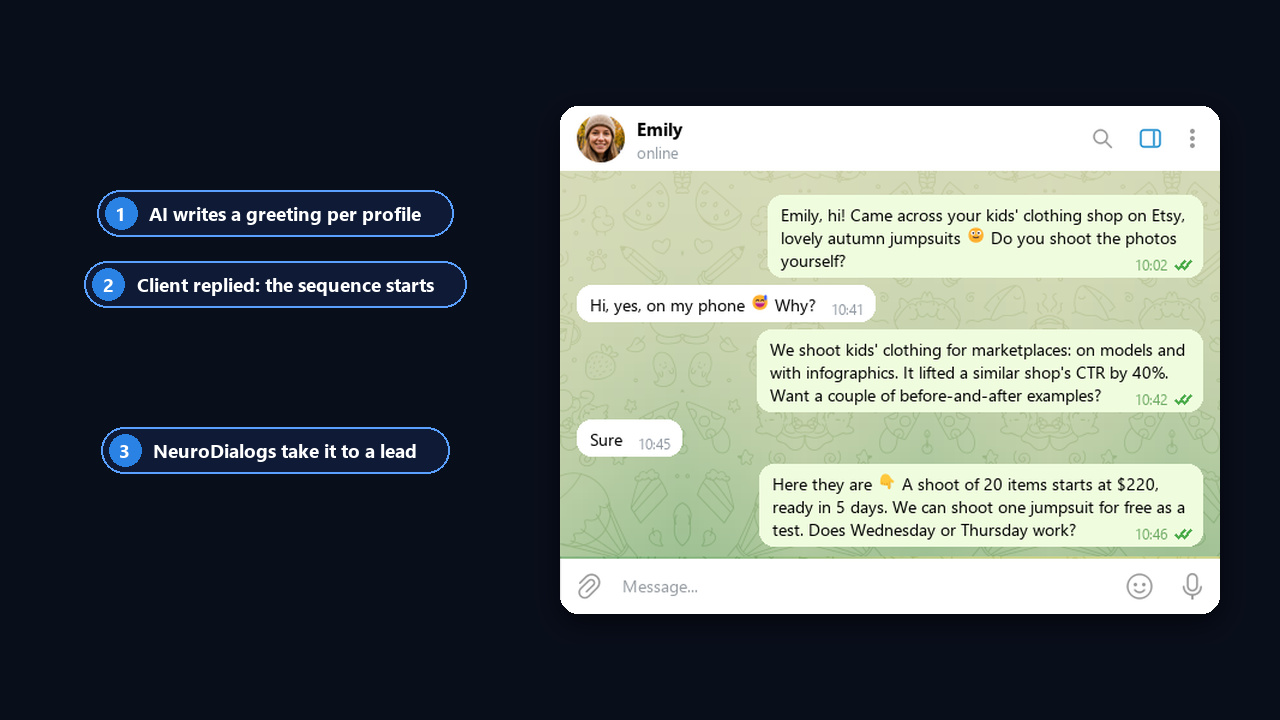 Trigger campaign: greeting, client reply and NeuroDialogs taking over