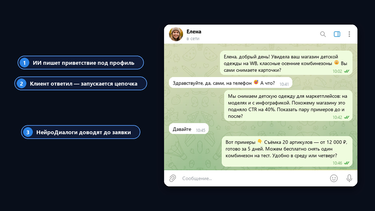 Триггерная рассылка: приветствие, ответ клиента и продолжение НейроДиалогами