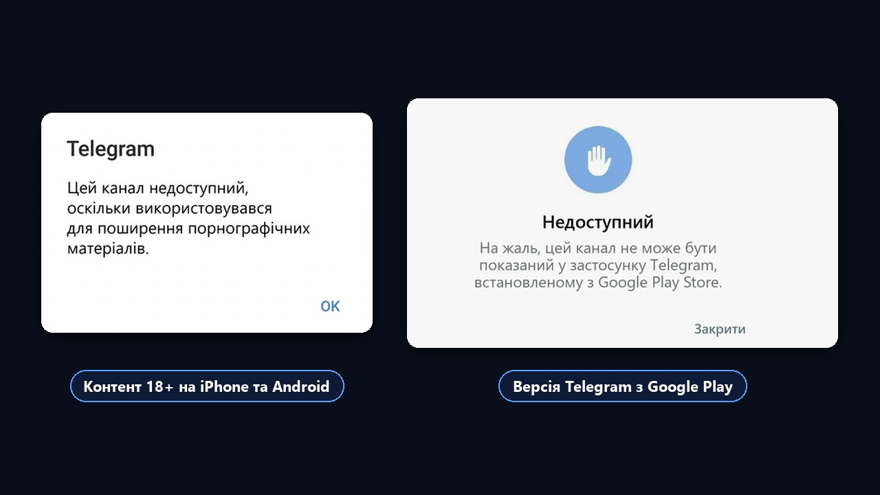Тг канал недоступний на айфоні та Android: написи про вміст 18+ і версію з Google Play