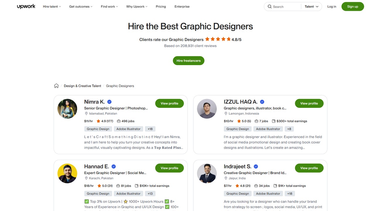 Upwork graphic designers: profiles with rates, ratings and completed jobs