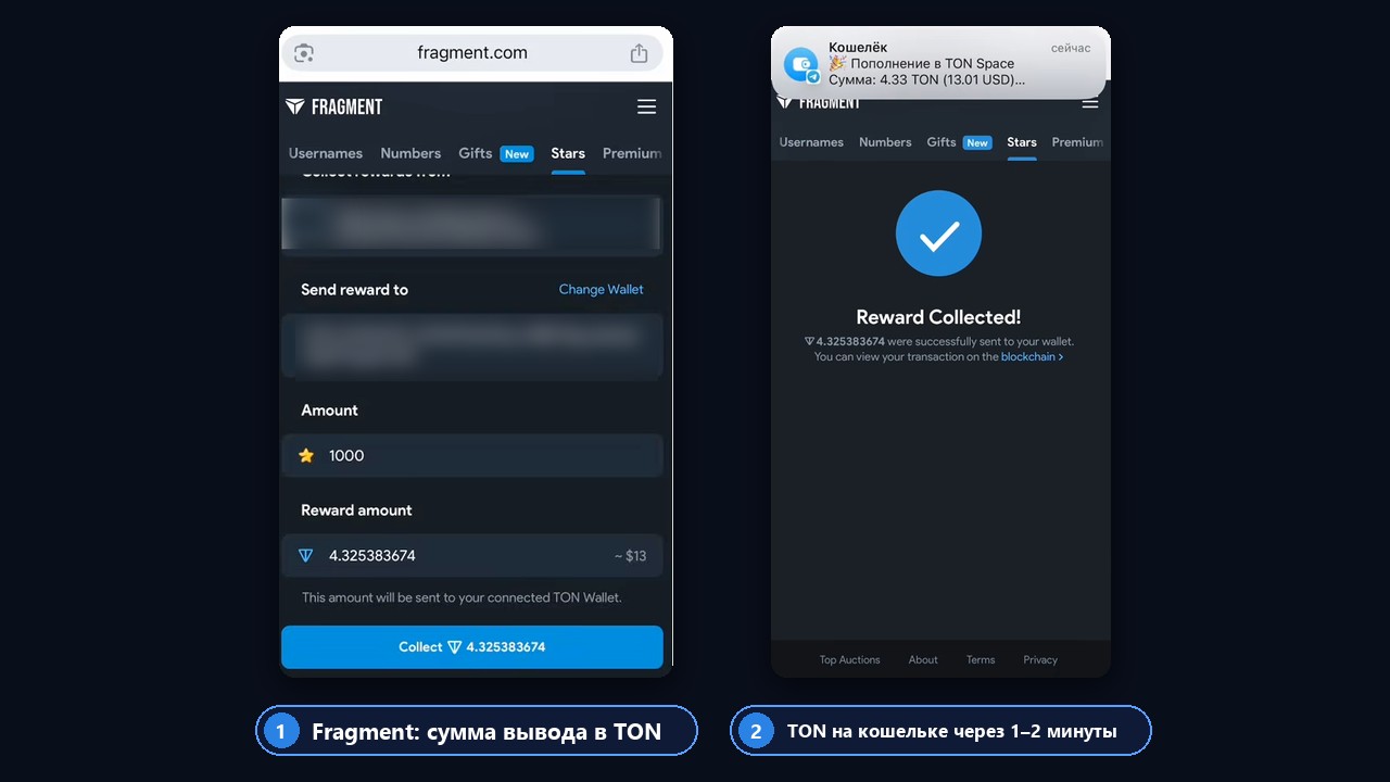 Вывод звезд тг через Fragment: сумма в TON и зачисление на кошелёк