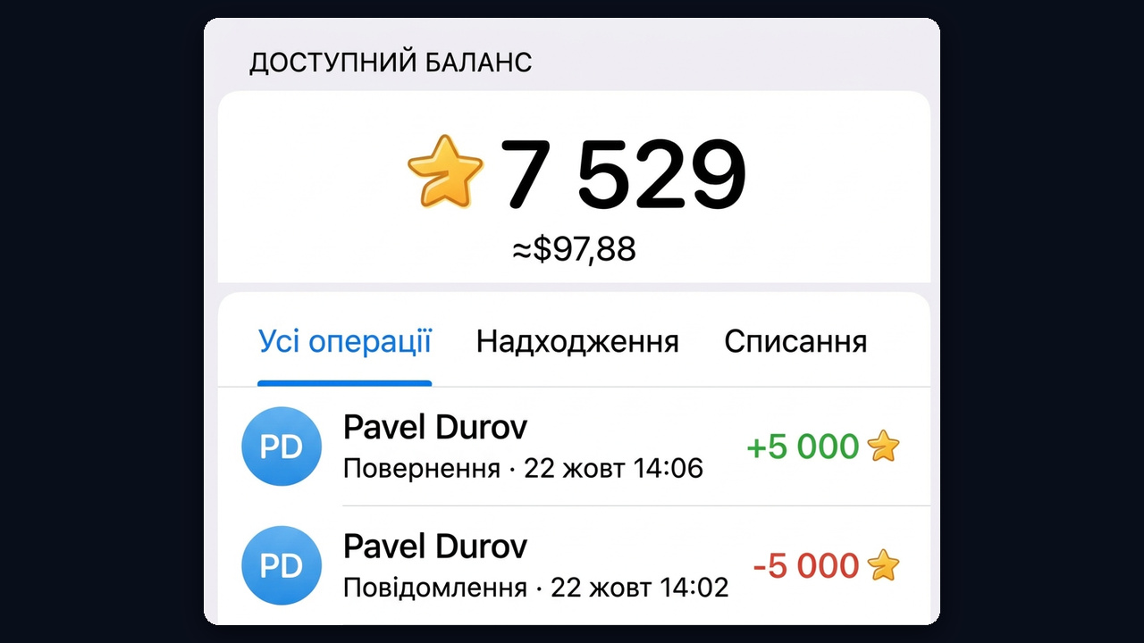 Як повернути зірки за повідомлення: повернення 5 000 зірок в історії балансу