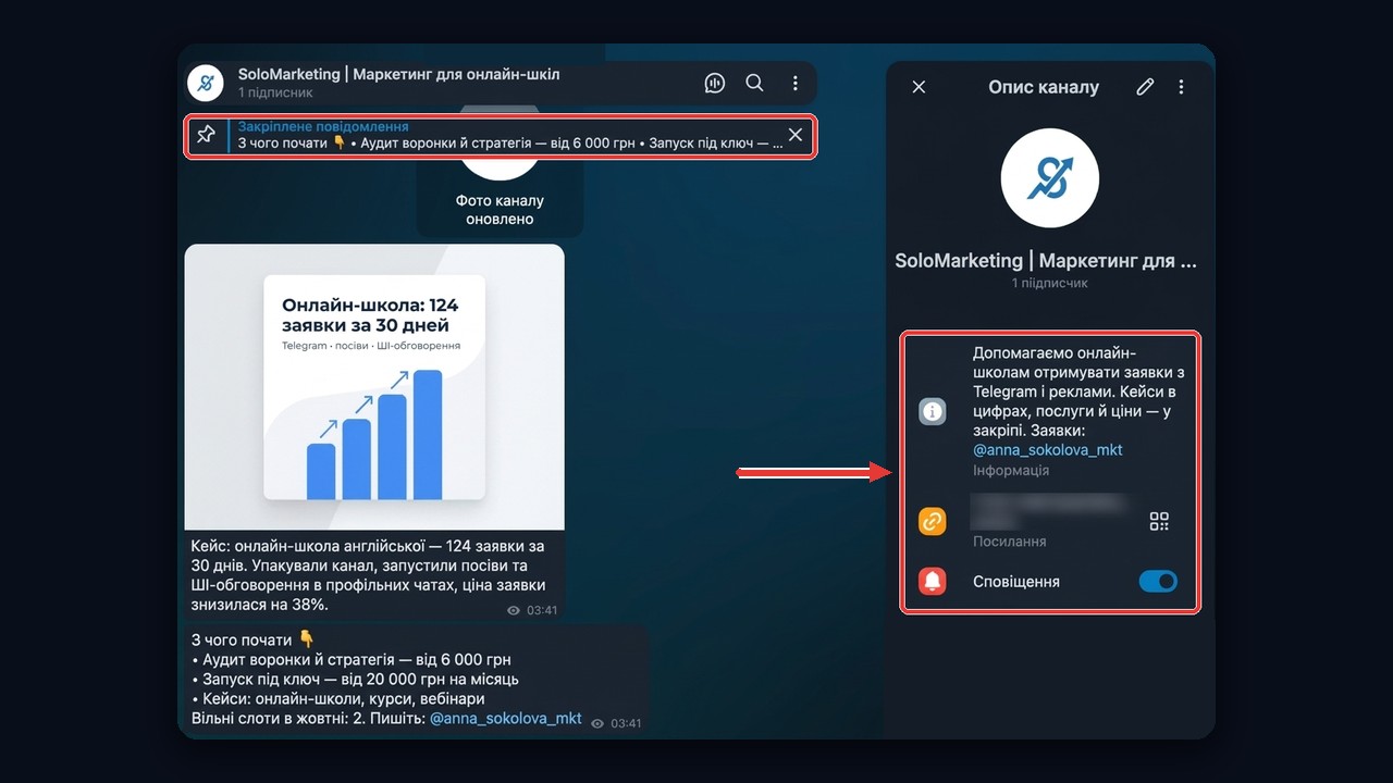 Як знайти клієнтів маркетологу: оформлення Телеграм каналу — назва з нішею, опис і закріп із цінами