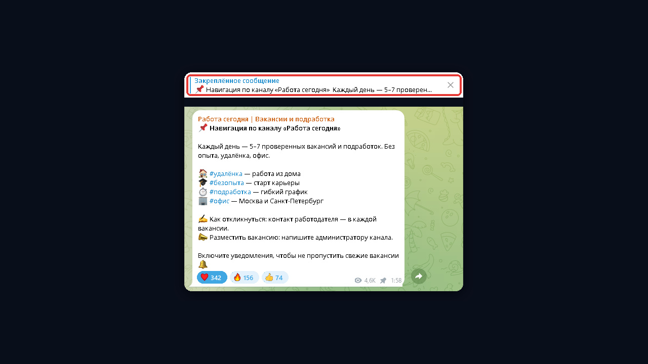Закреплённый пост с навигацией по рубрикам канала
