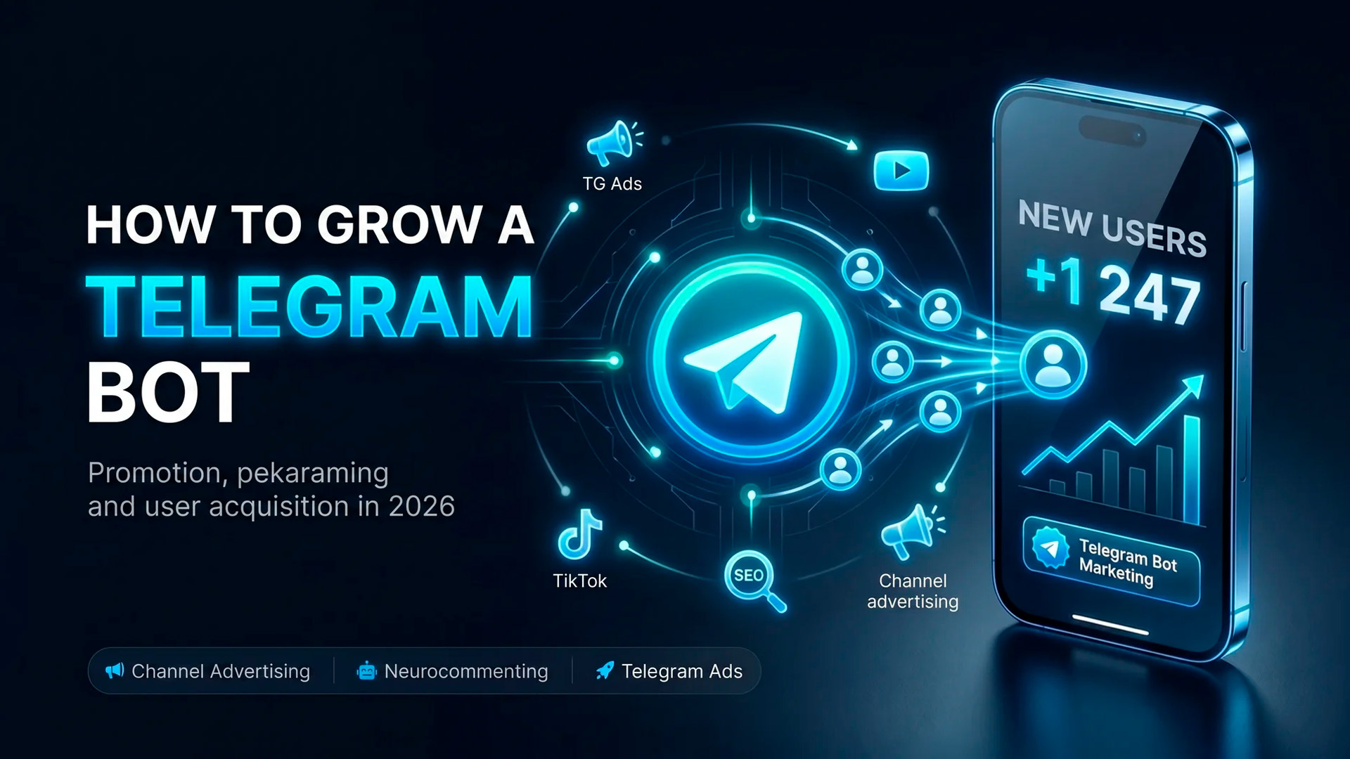 How to Promote a Telegram Bot: Marketing, Advertising, and User Acquisition