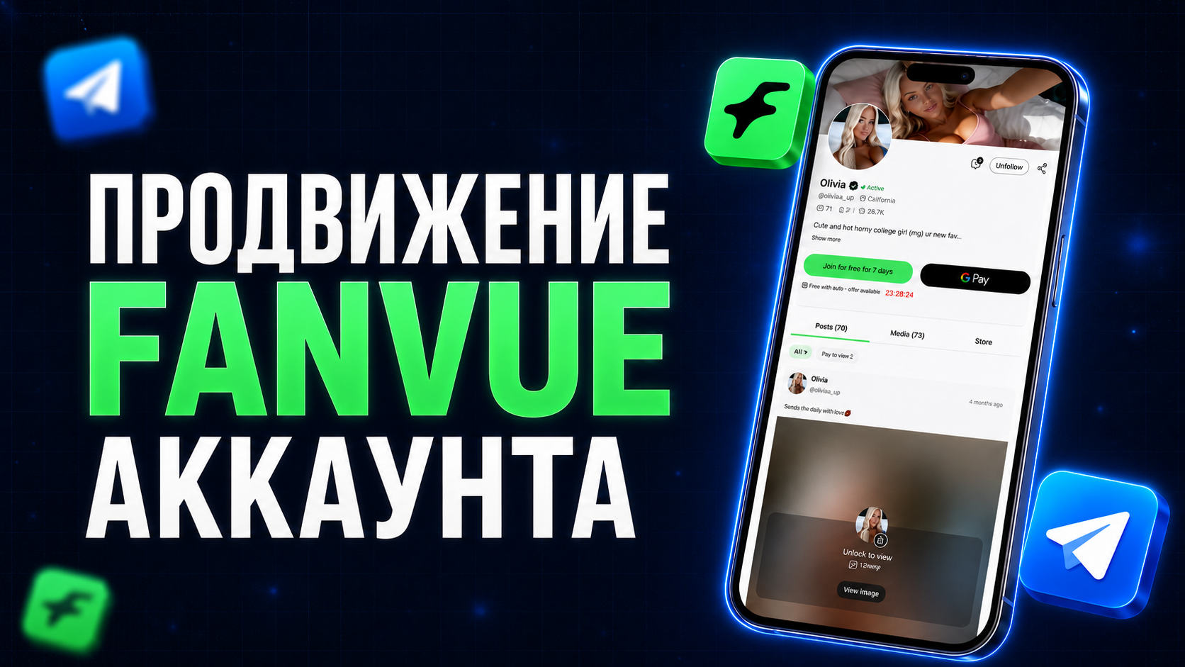 Как раскрутить аккаунт Fanvue с нуля: AI OFM от визуала до трафика