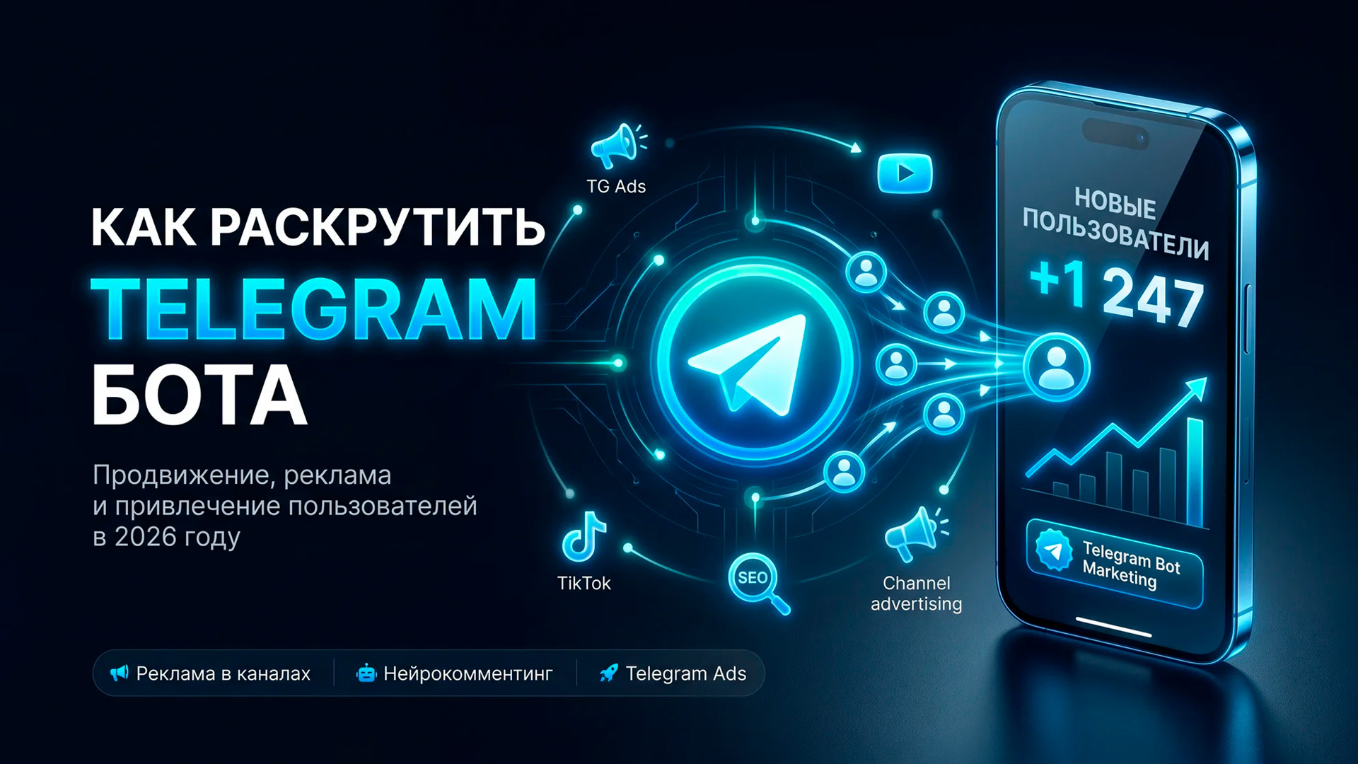 Как раскрутить Телеграм бота: продвижение, реклама и привлечение пользователей