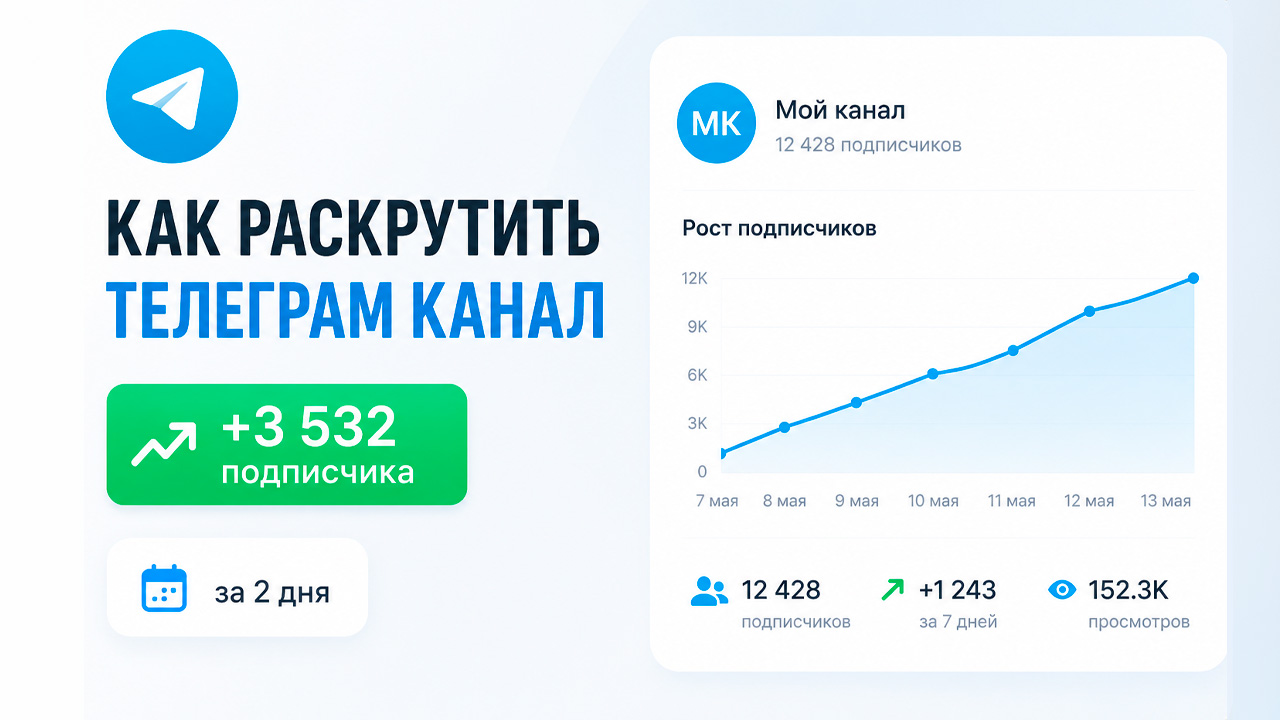 Как раскрутить Телеграм канал: 5 хитрых способов набрать аудиторию