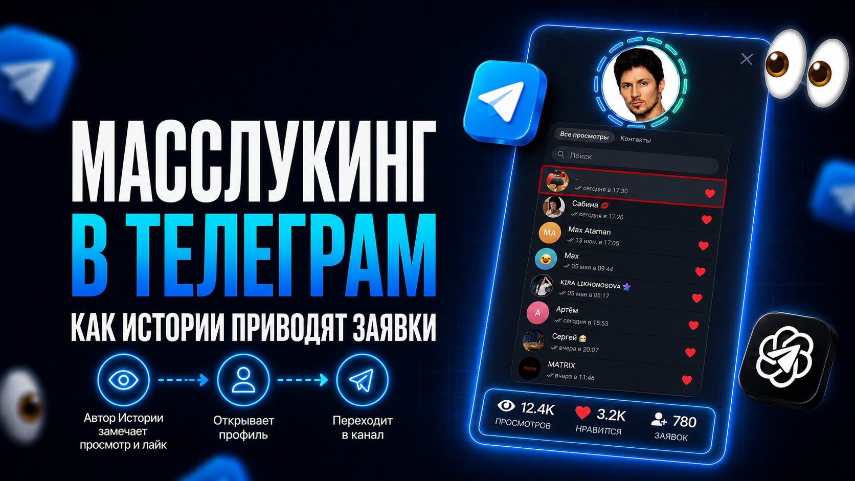 Масслукинг в Телеграм: как привлекать подписчиков через просмотры Историй