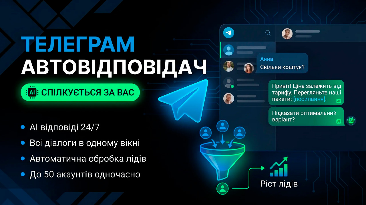 Телеграм автовідповідач для всіх діалогів в одному вікні: AI-відповіді та автоматизація