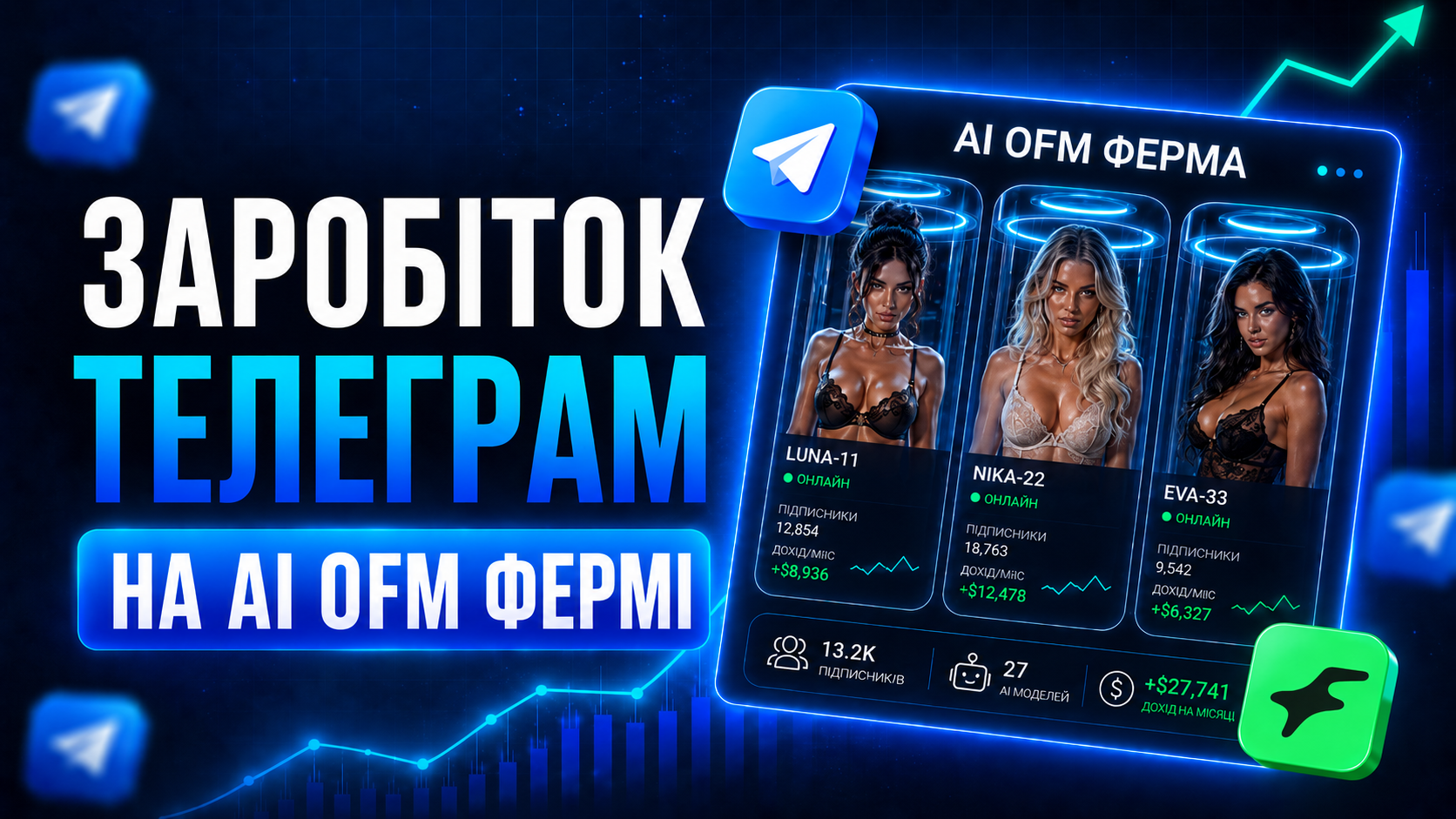 Як заробити на AI OFM: ферма ШІ-дівчат, трафік та автодіалоги
