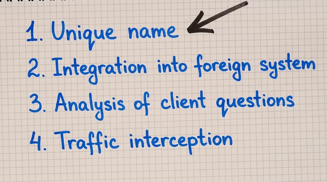 a simple way to attract traffic from telegram