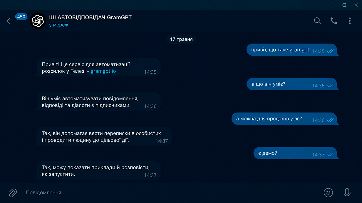 приклад роботи нейродіалоги Telegram у GramGPT