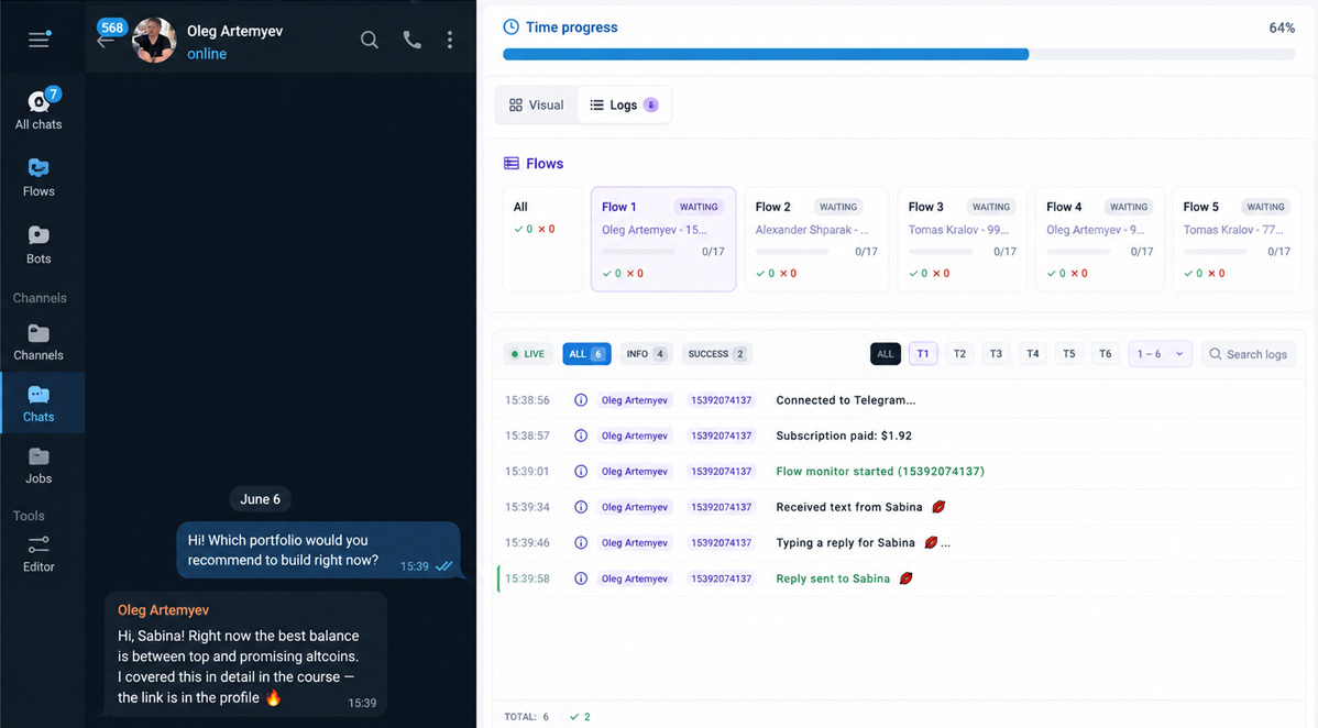 AI conversations in Telegram private messages via GramGPT