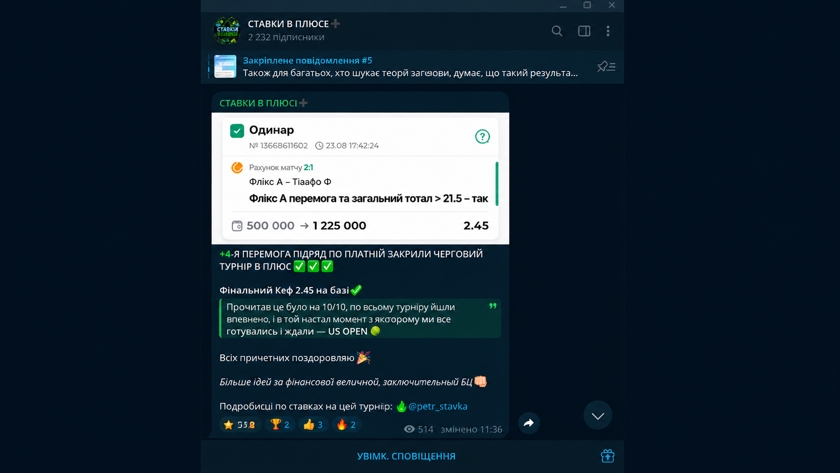 Беттінг вертикаль, Телеграм-канал із прогнозами