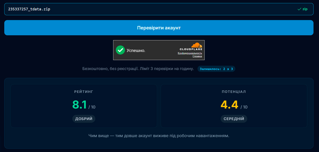 Безкоштовна перевірка GGR Telegram акаунта