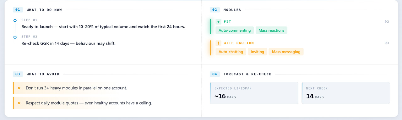 Checking Telegram accounts through the GGR metric before buying a batch for automation