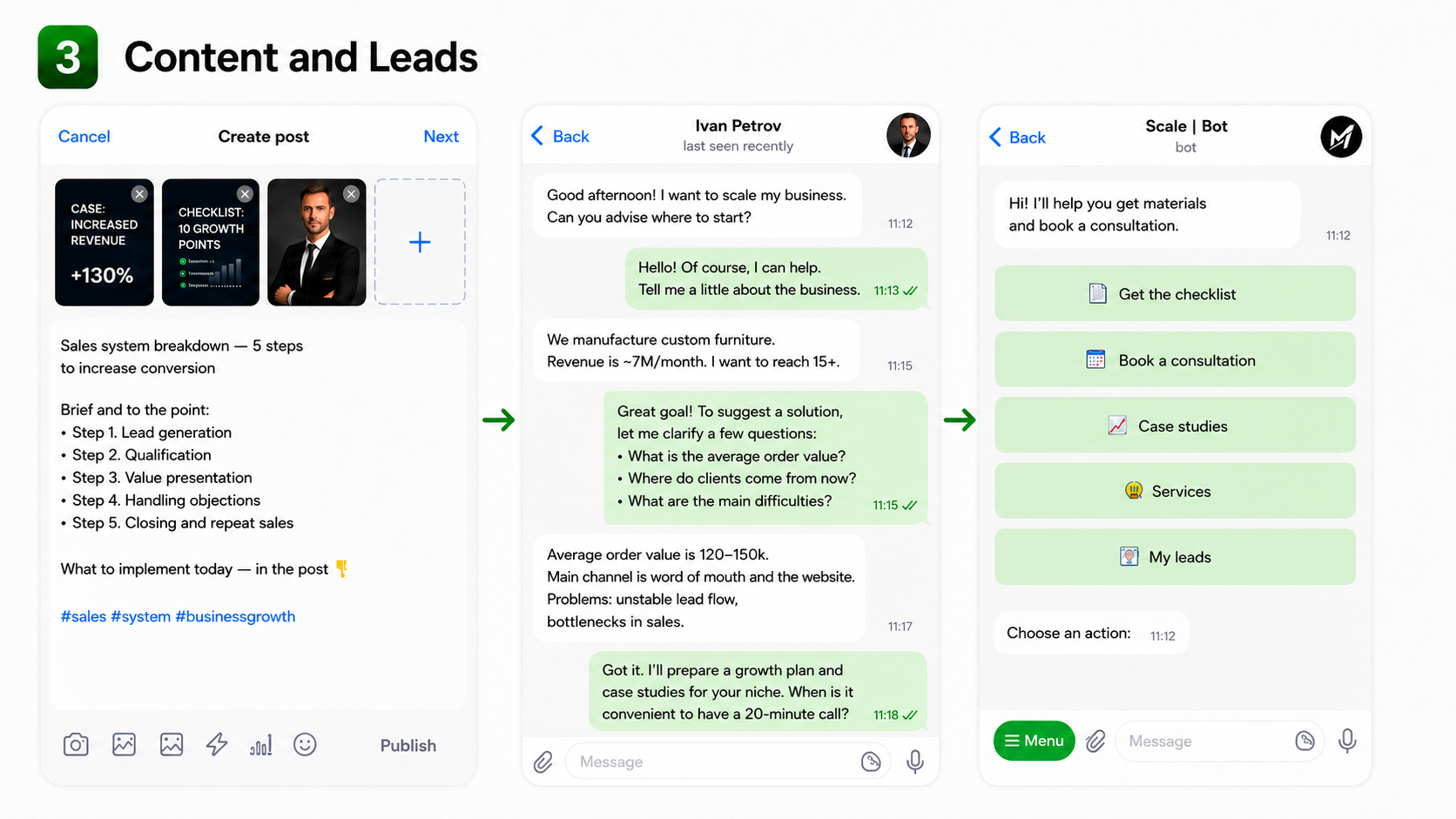 Content ideas for running a Telegram business channel and generating client inquiries
