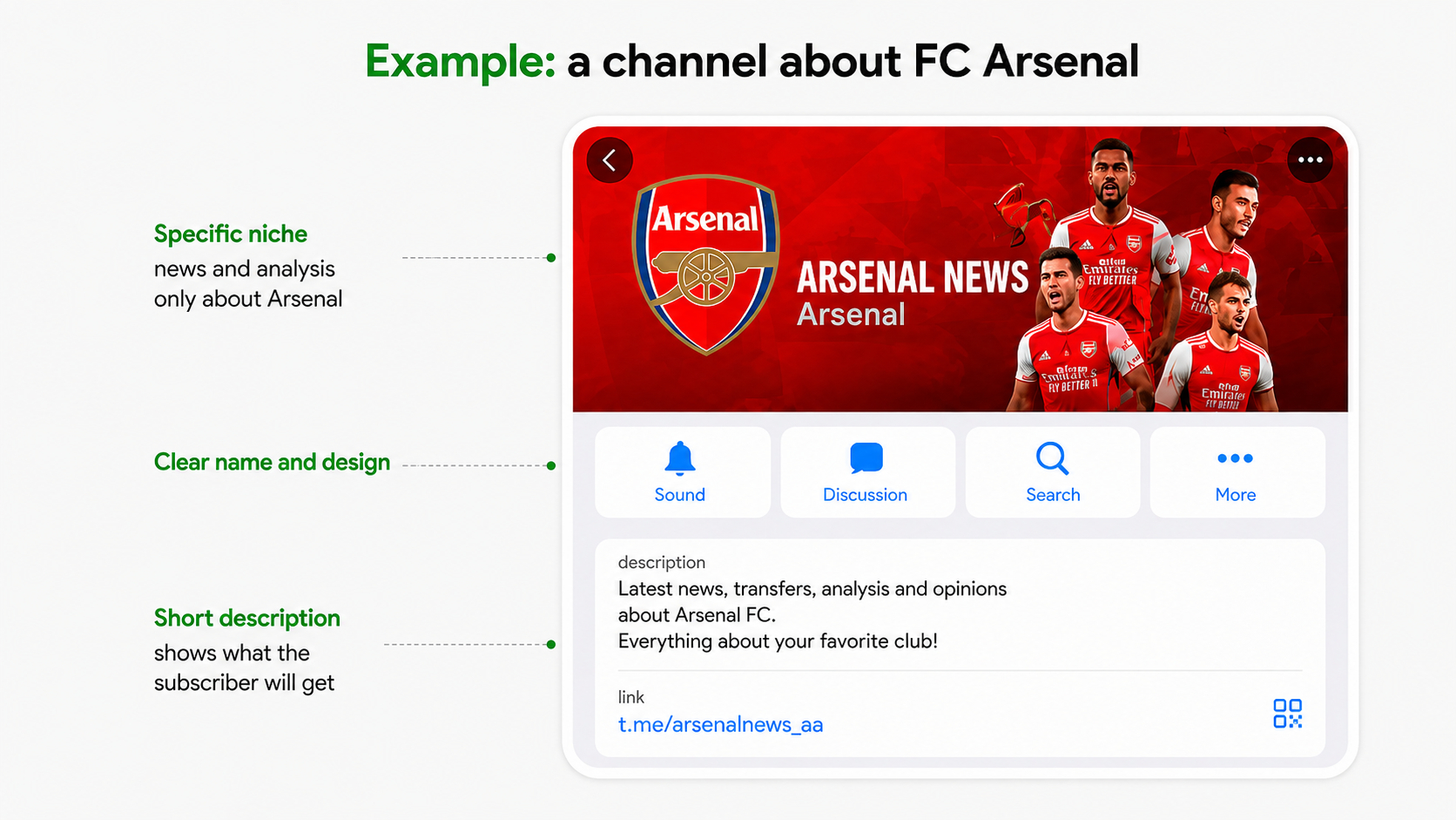 Creating a Telegram football channel