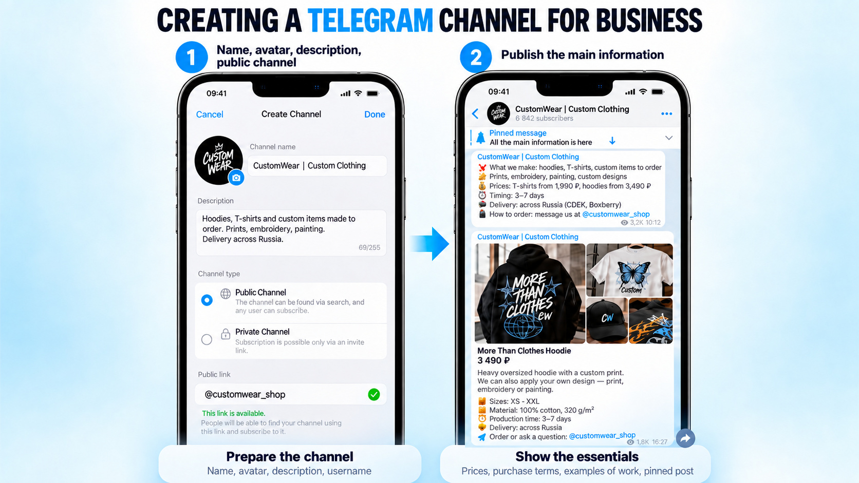 Creating a Telegram channel for business