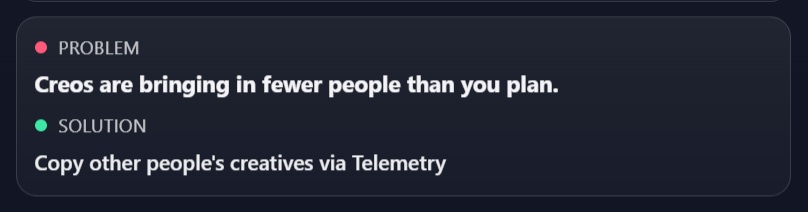 Creatives bring fewer subscribers than expected in Telegram