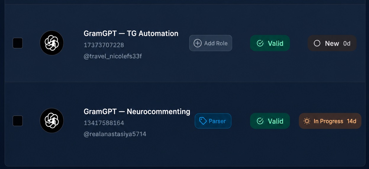 designing Telegram accounts as Telegram bots