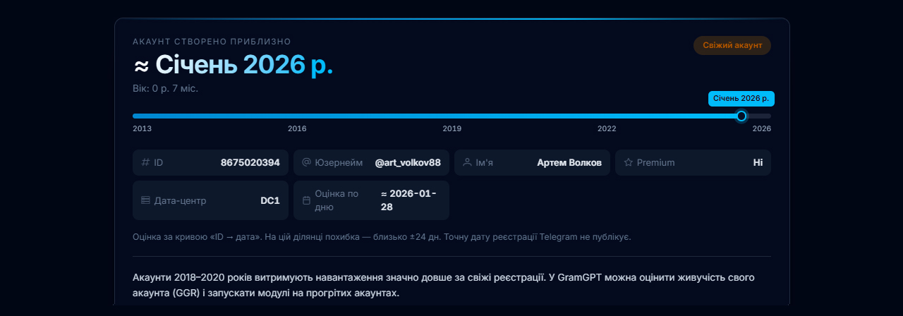 Як дізнатися дату створення акаунта в ТГ