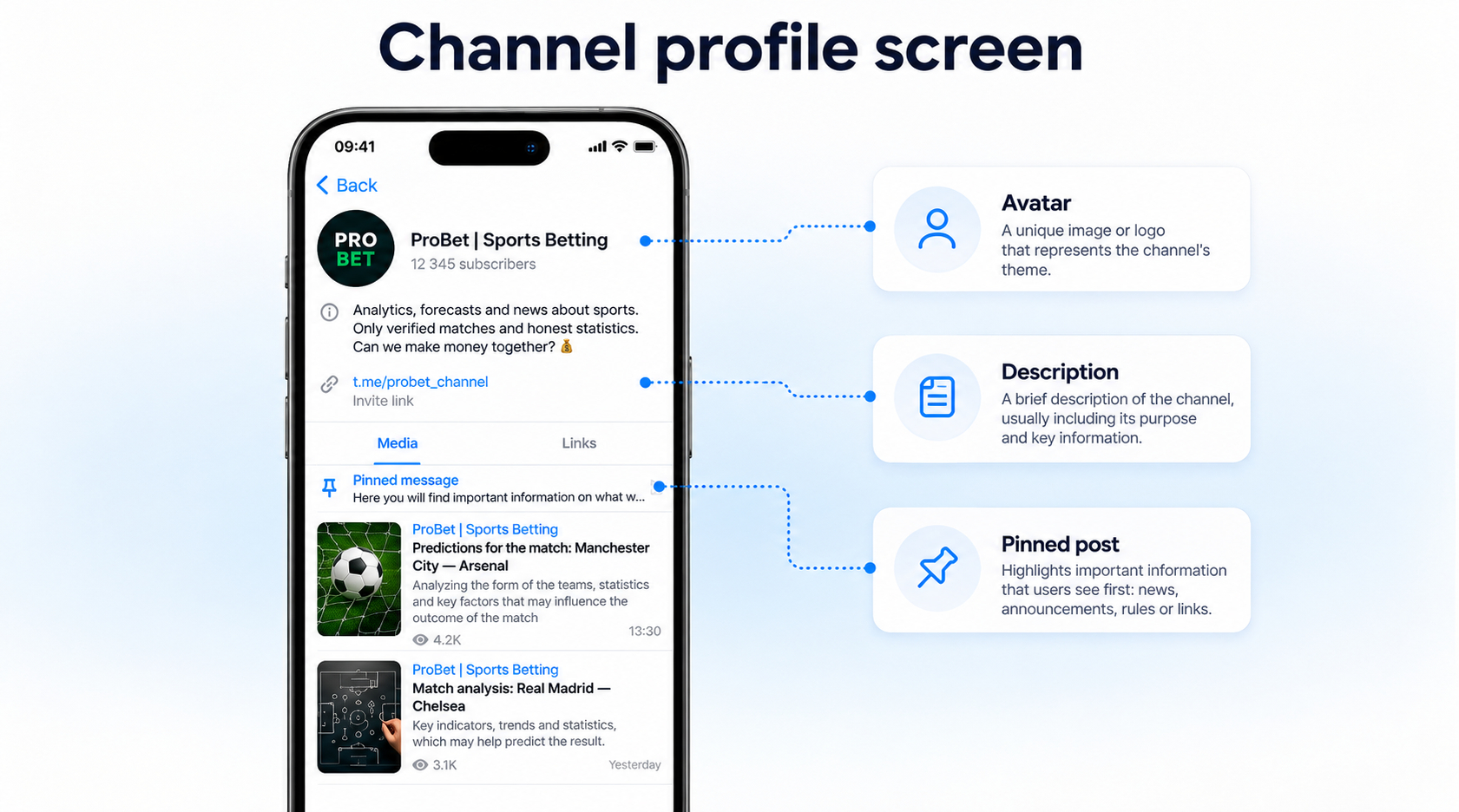 Example of a Telegram channel, group, and community design