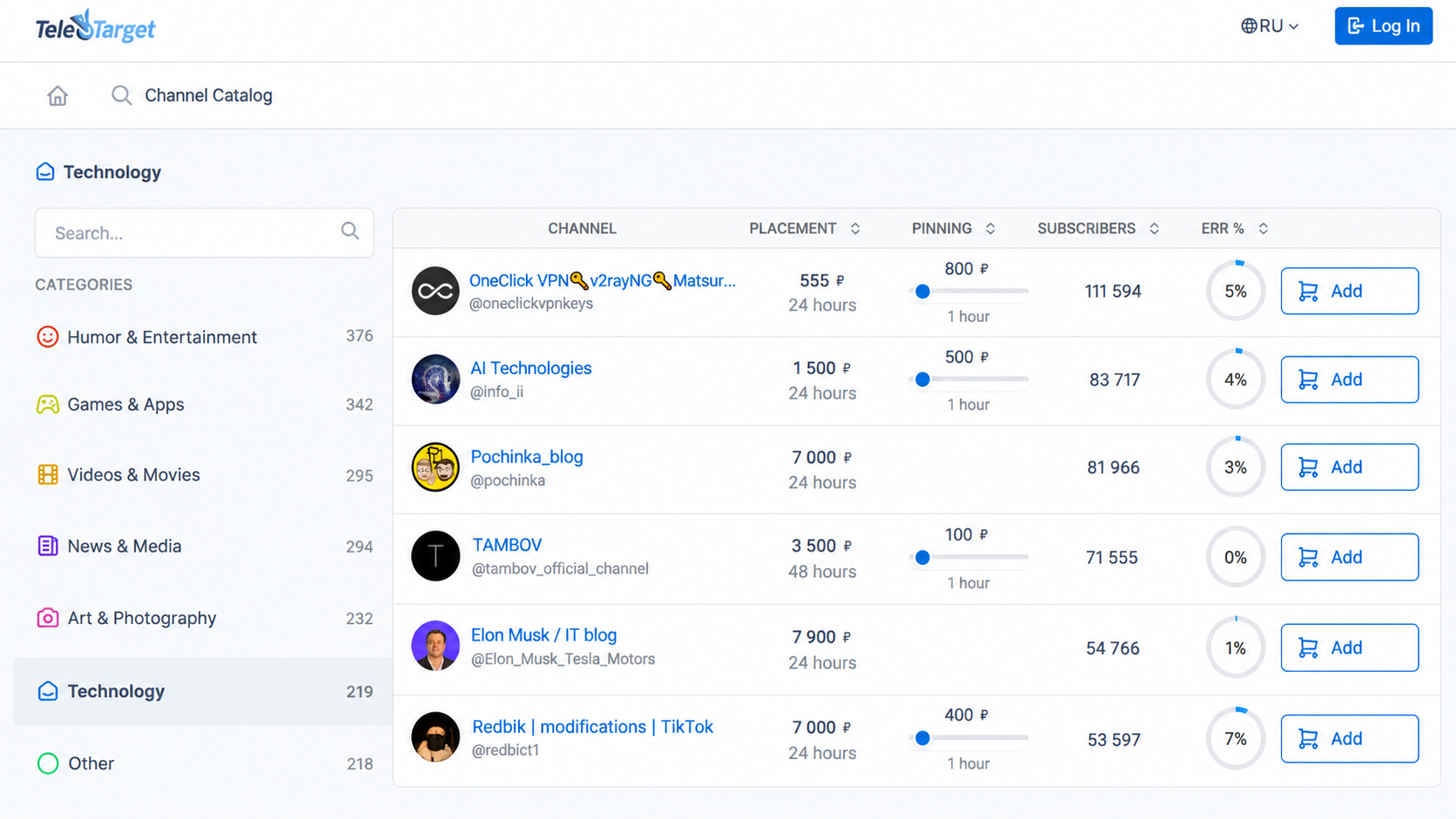 Finding clients on Telegram through advertising marketplaces