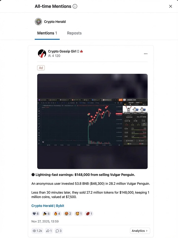 Finding working creatives in TGStat for Telegram promotion