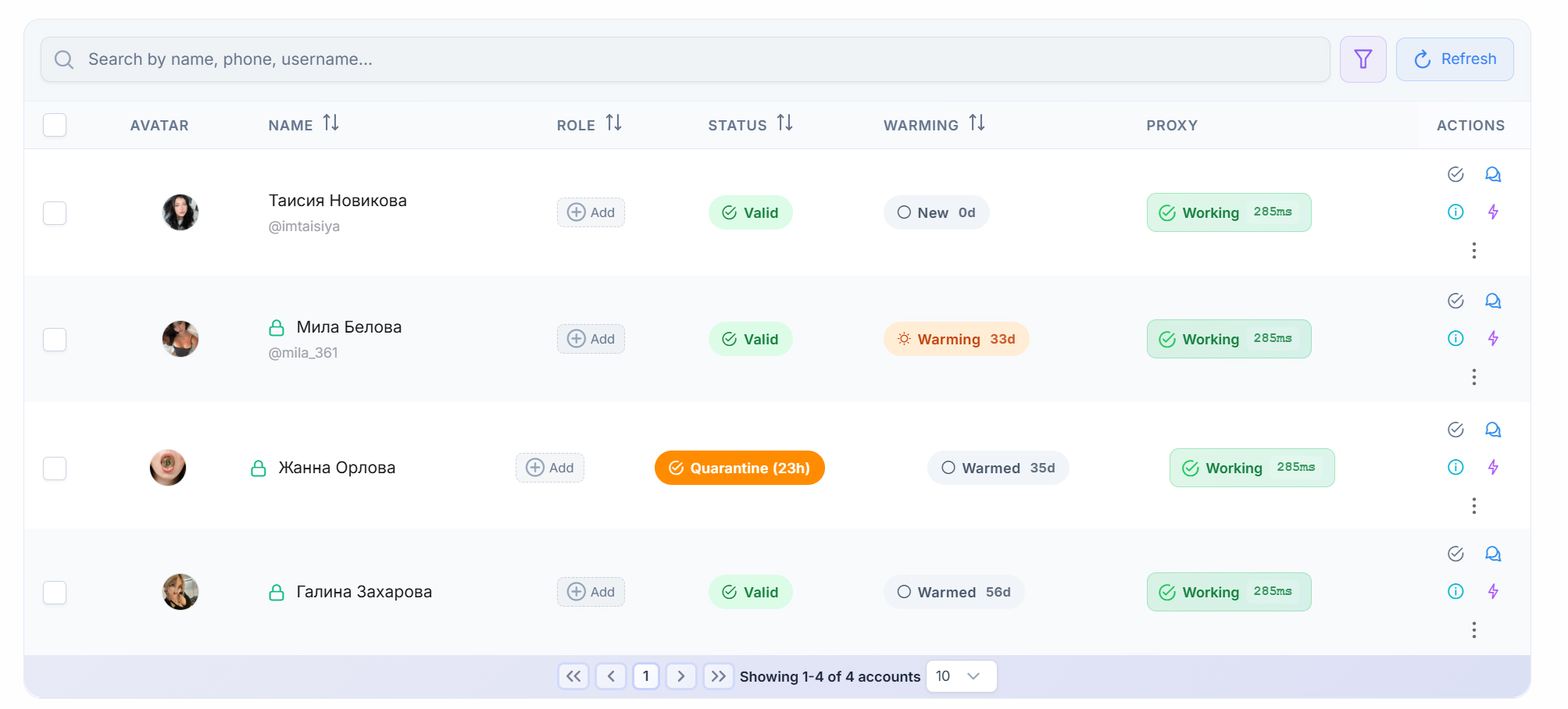 flood wait status in gramgpt combiner