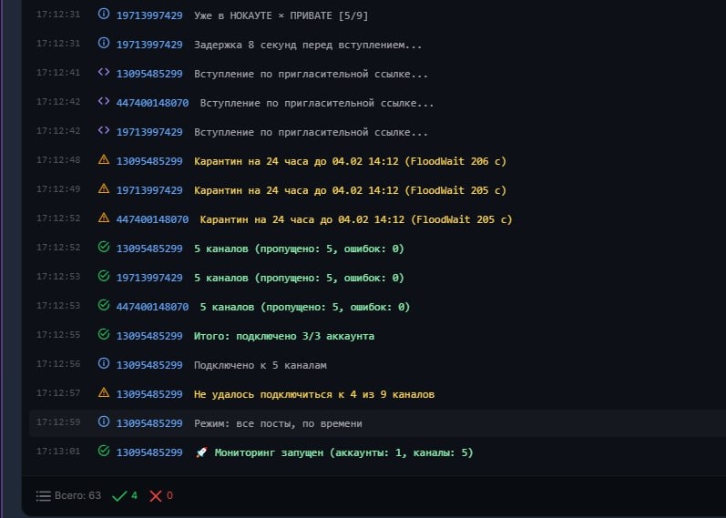flood wait telegram карантин 24 часа gramgpt