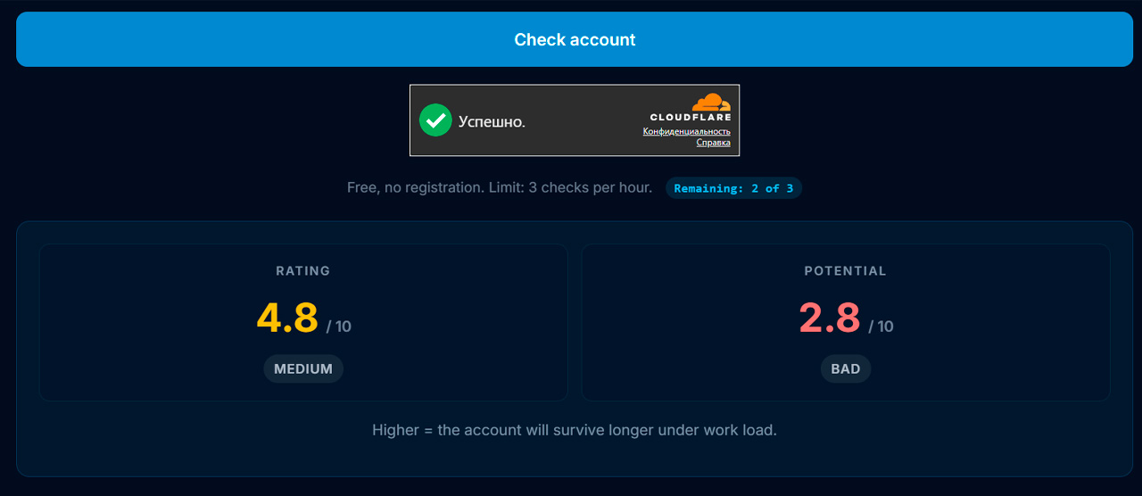 Free GGR Telegram account checker