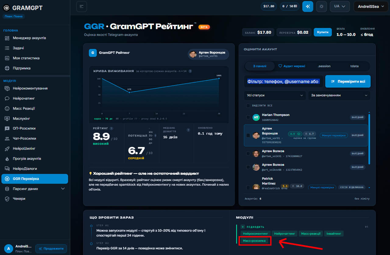 Інструмент для оцінки живучості акаунтів Телеграм у GramGPT