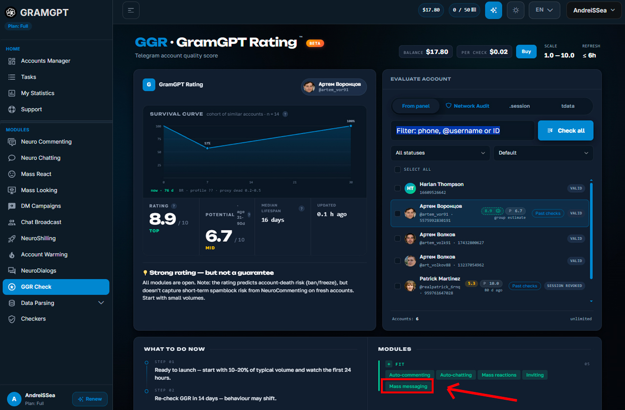 Tool for assessing the survivability of Telegram accounts in GramGPT