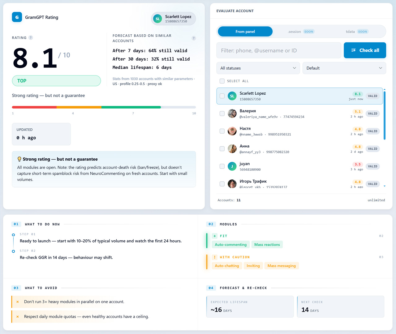 GGR Telegram account checker for ban risk, freeze risk, account rating and automation lifetime forecast