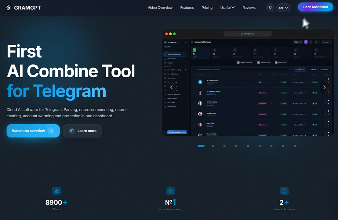 GramGPT interface for promoting a crypto channel on Telegram