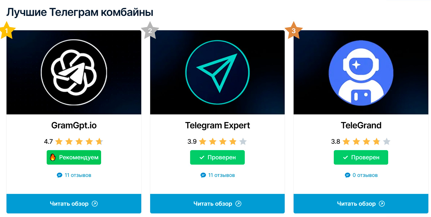 реальні відгуки про gramgpt на telegramtools.review