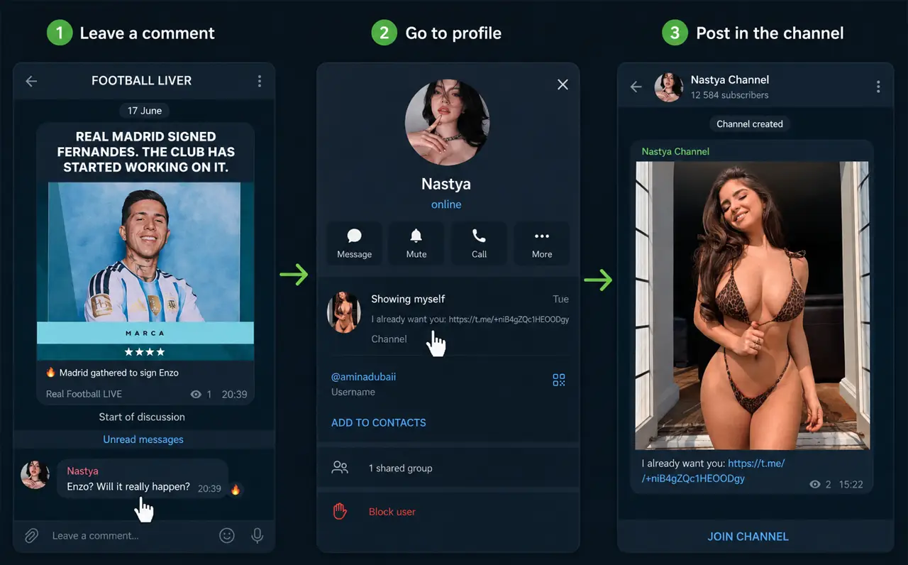 how neurocommenting works for promoting Telegram channels