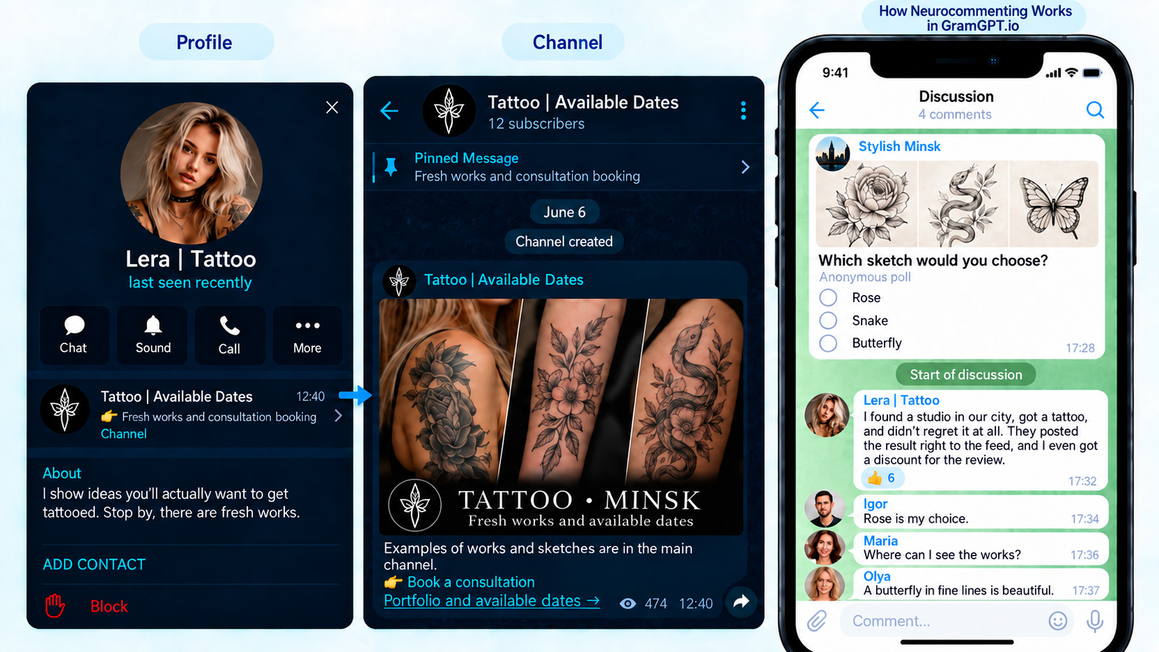 How traffic attraction works in the tattoo business niche through Neurocommenting