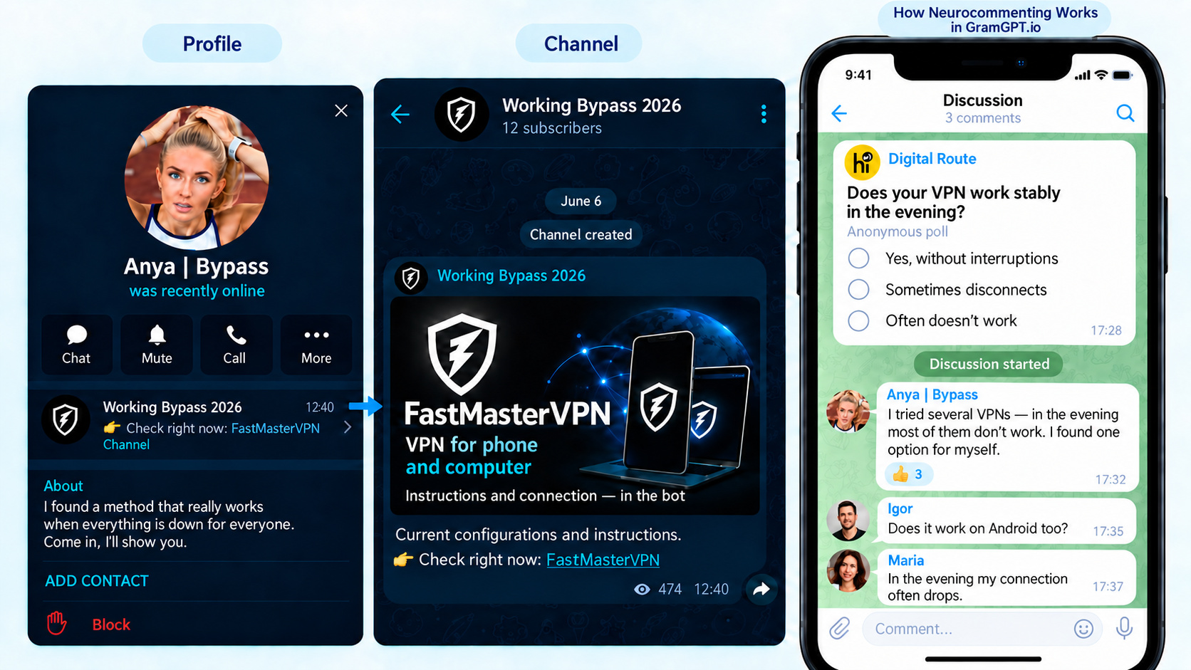 How traffic attraction works in the VPN bot service niche through Neurocommenting