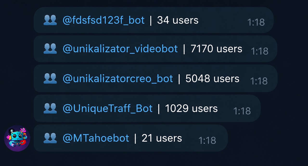How to attract the first users to a Telegram bot