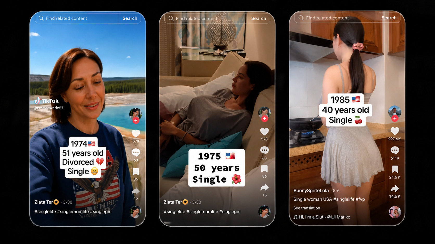 How to attract subscribers to a Telegram channel with a model through TikTok, Reels, and Shorts